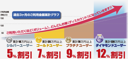 $B%$%a!<%8(B