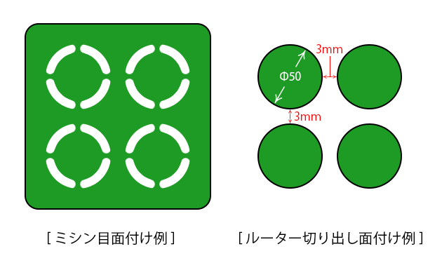 目からウロコ！のQ＆A便 複数の信号配線を等長にしたい