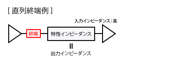 $B2hA|(B
