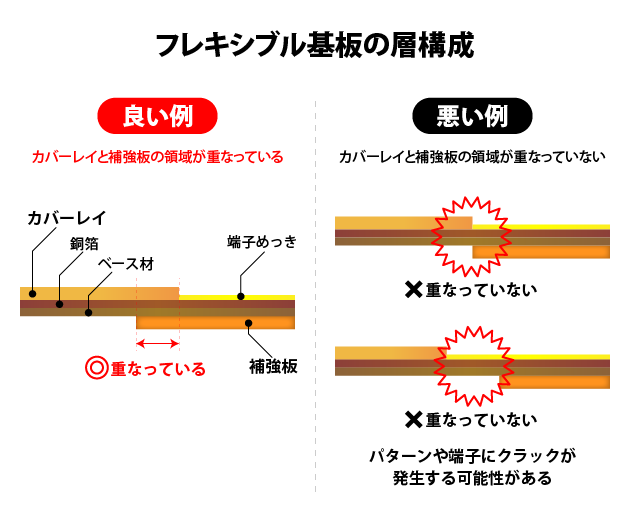 $BC<;RIt$NAX9=@.Nc(B