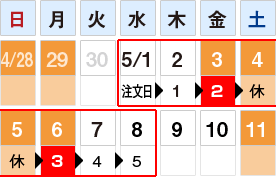 1.$B4uK><T8BDj!*=KF|JV>e#G#W!Z<B!&F/!&$7!&$^!&$9![%-%c%s%Z!<%s(B