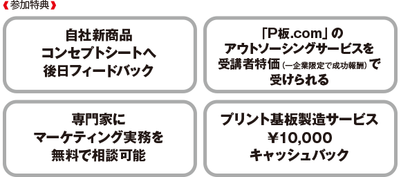 $B!}<+<R?7>&IJ%3%s%;%W%H%7!<%H$X!