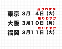 $BEl5~!!(B3$B7n(B 4$BF|!J2P!KBg:e!!(B3$B7n(B 10$BF|!J7n!KJ!2,!!(B3$B7n(B 11$BF|!J2P!K(B