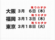 $BBg:e!!(B3$B7n(B 6$BF|!JLZ!KJ!2,!!(B3$B7n(B 13$BF|!JLZ!KEl5~!!(B3$B7n(B 18$BF|!J2P!K(B