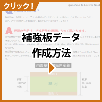 $B%U%l%-%7%V%k4pHD$NJd6/HD%G!<%?:n@.J}K!(B