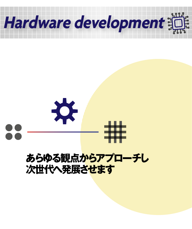 Hardware development