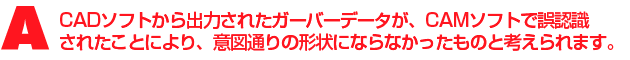 A3.恐らく、CADソフトから出力されたガーバーデータが、CAMソフトで誤認識されたことにより、意図通りの形状にならなかったものと考えられます。