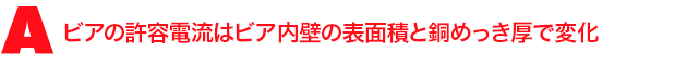 A1.ビアの許容電流はビア内壁の表面積と銅めっき厚で変化