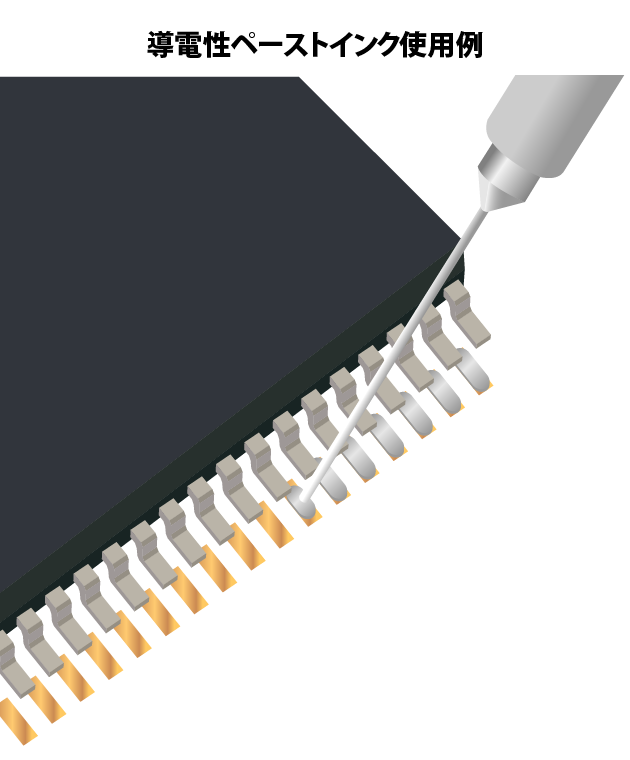 導電性ペーストインク使用例