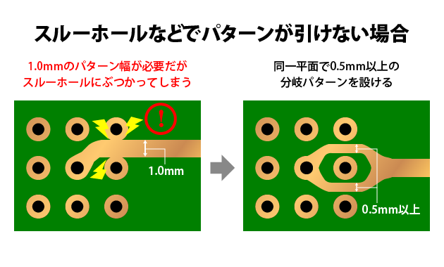 $BEEN.CM$KBP$9$kG[@~I}$NL\0B(B2