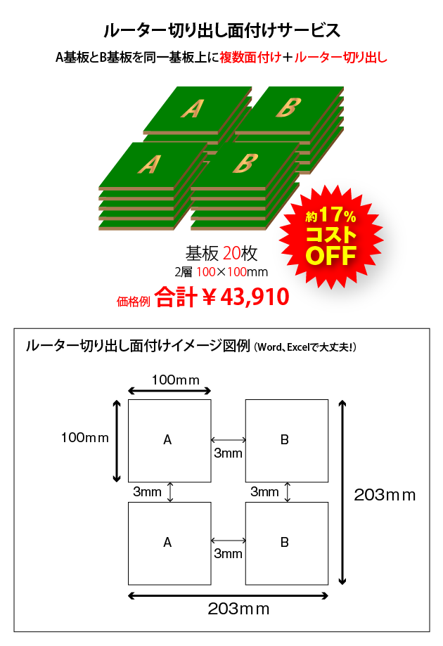 ルーター切り出し面付けサービス