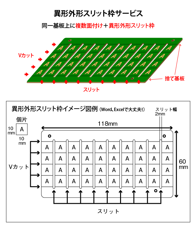 異形外形スリット枠サービス