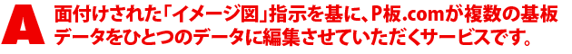 A1.面付けされた「イメージ図」指示を基に、P板.comが複数のガーバーデータをひとつのガーバーデータに編集させていただくサービスです。