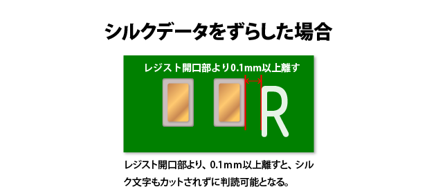 レジスト