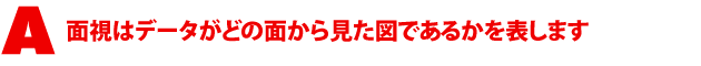 A2.面視はデータがどの面から見た図であるかを表します