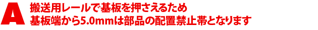 A1.搬送用レールで基板を押さえるため、基板端から5.0mmは部品の配置禁止帯となります