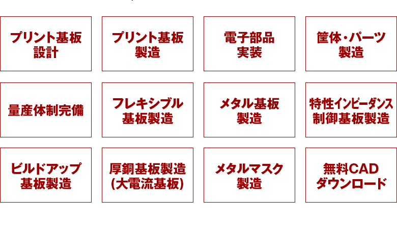 プリント基板設計 製造 電子部品実装 筐体・パーツ製造 量産体制完備 フレキシブル・メタル放熱基板 特性インピーダンス制御基板 ビルドアップ基板 厚銅基板 メタルマスク 無料CAD