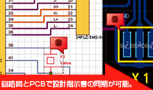 PCB設計指示作成/転送機能