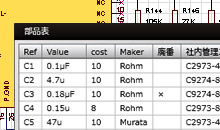 柔軟な部品明細書カスタマイズ機能