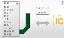 多彩なデザインルールチェック機能