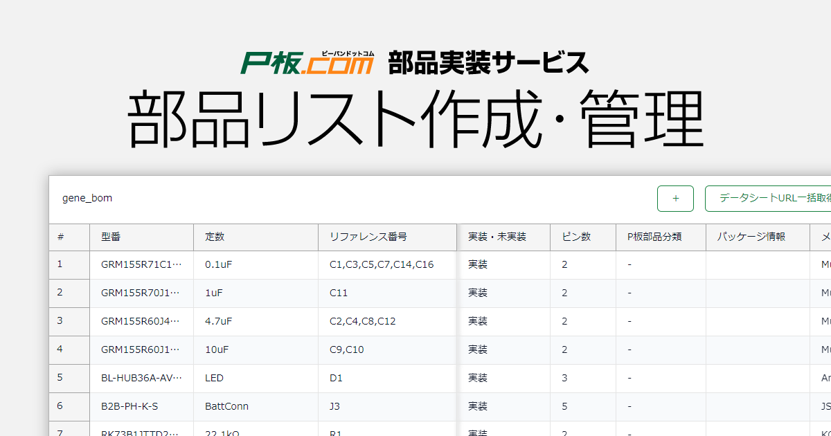田島将吾　セット パーツリスト 大量