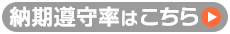 納期遵守率はこちら