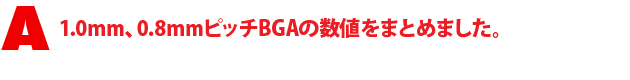 A1.0.8mm、1.0mm ピッチ BGA の数値をまとめました。