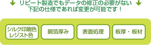 リピート製造でもデータの修正の必要がない下記の仕様であれば変更が可能です!