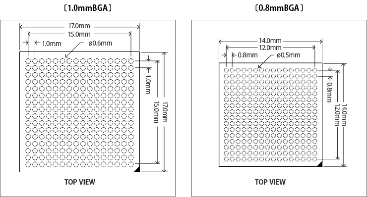 1.0mm、0.8mmピッチBGAからのパターンの引き出し方 | プリント基板